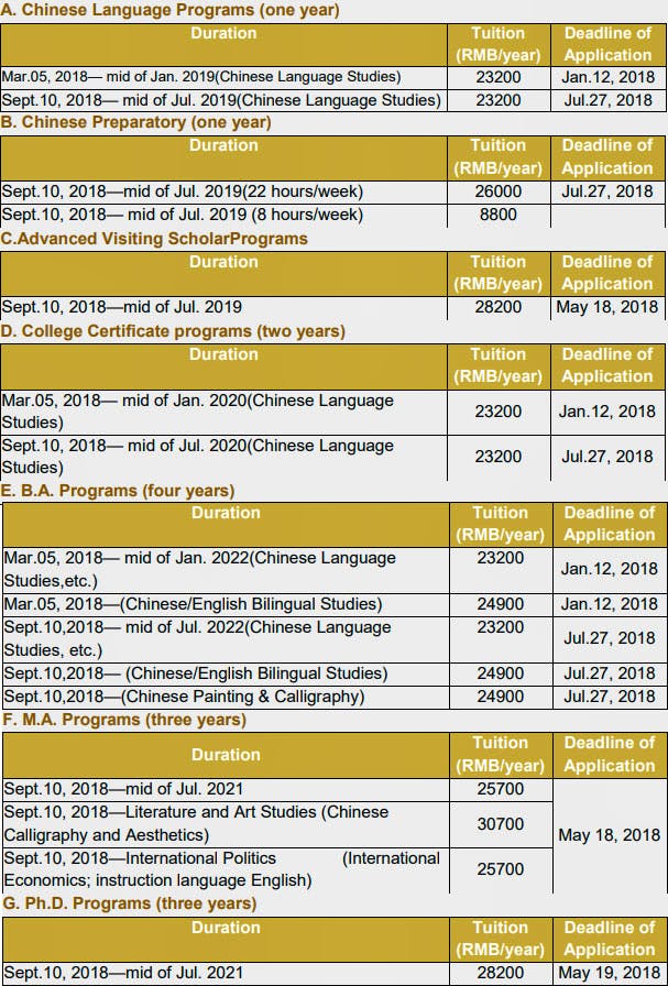 Chinese Language Programs 2018 BLCU