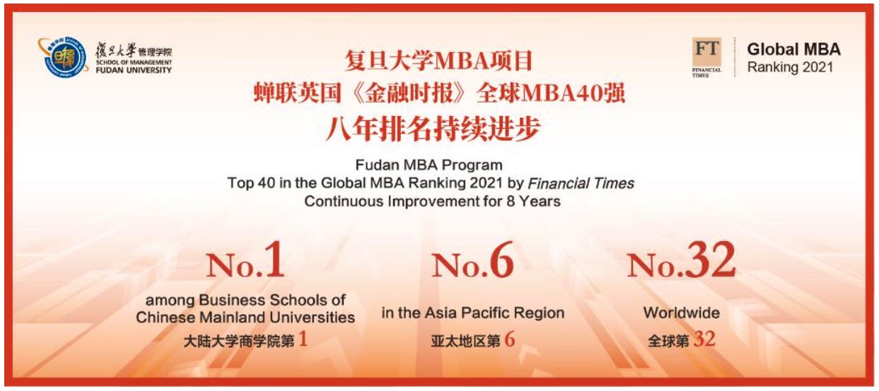 Fudan International MBA