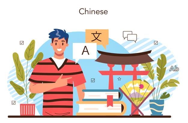 How long does it take to learn Chinese?