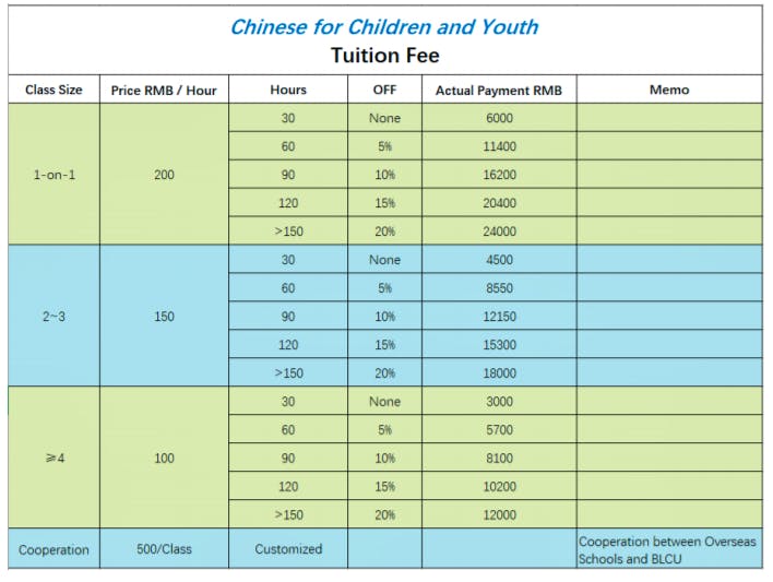children's chinese course
