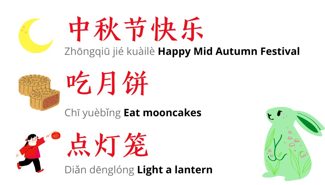 Mid Autumn Festival Chinese phrases