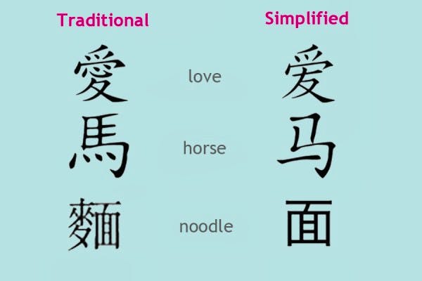 simplified or traditional chinese