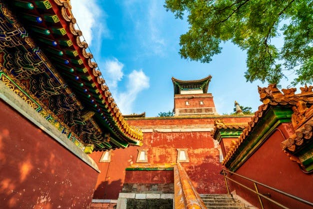 facts about Beijing