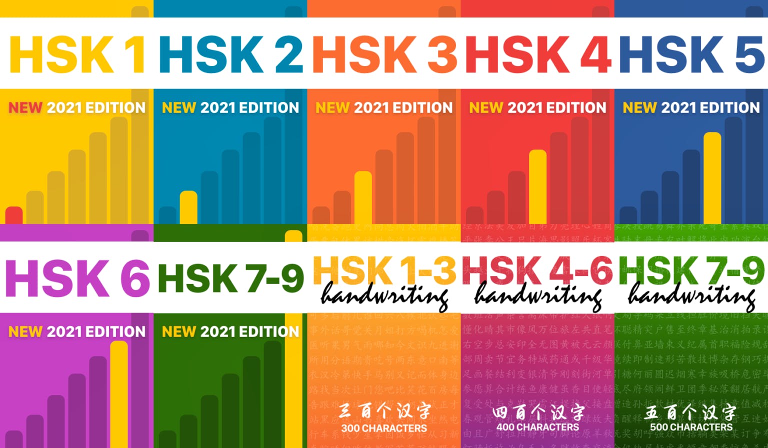How long does it take to pass the HSK?