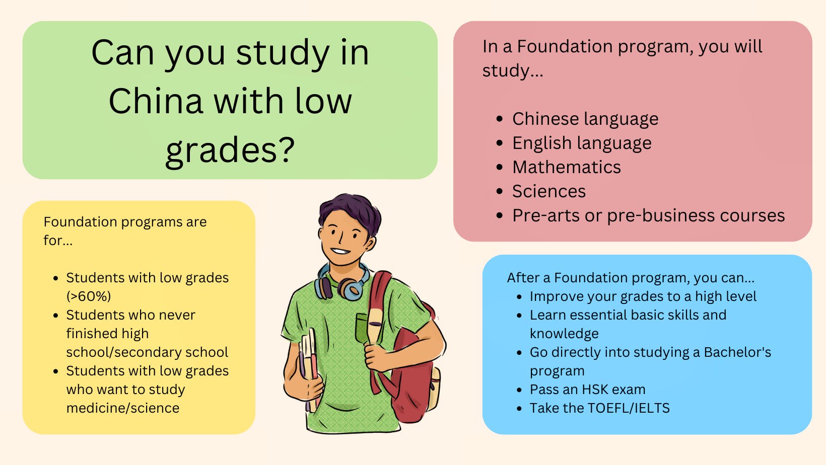 Can I study in China without HSK?