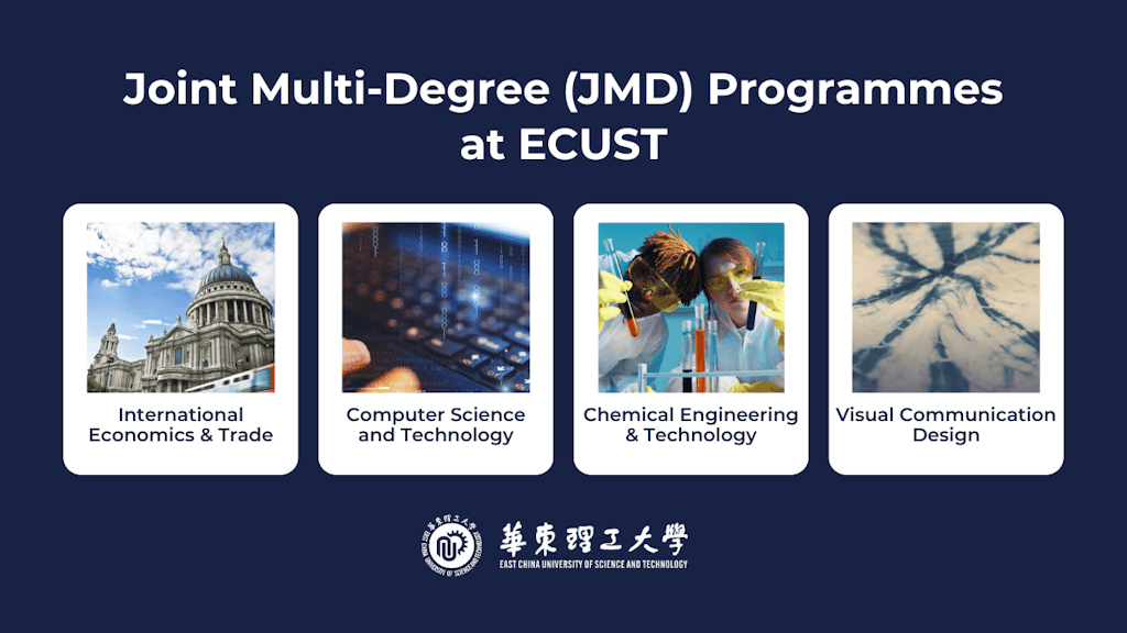 Ecust Introducing East China University of Science and Technology (ECUST ...